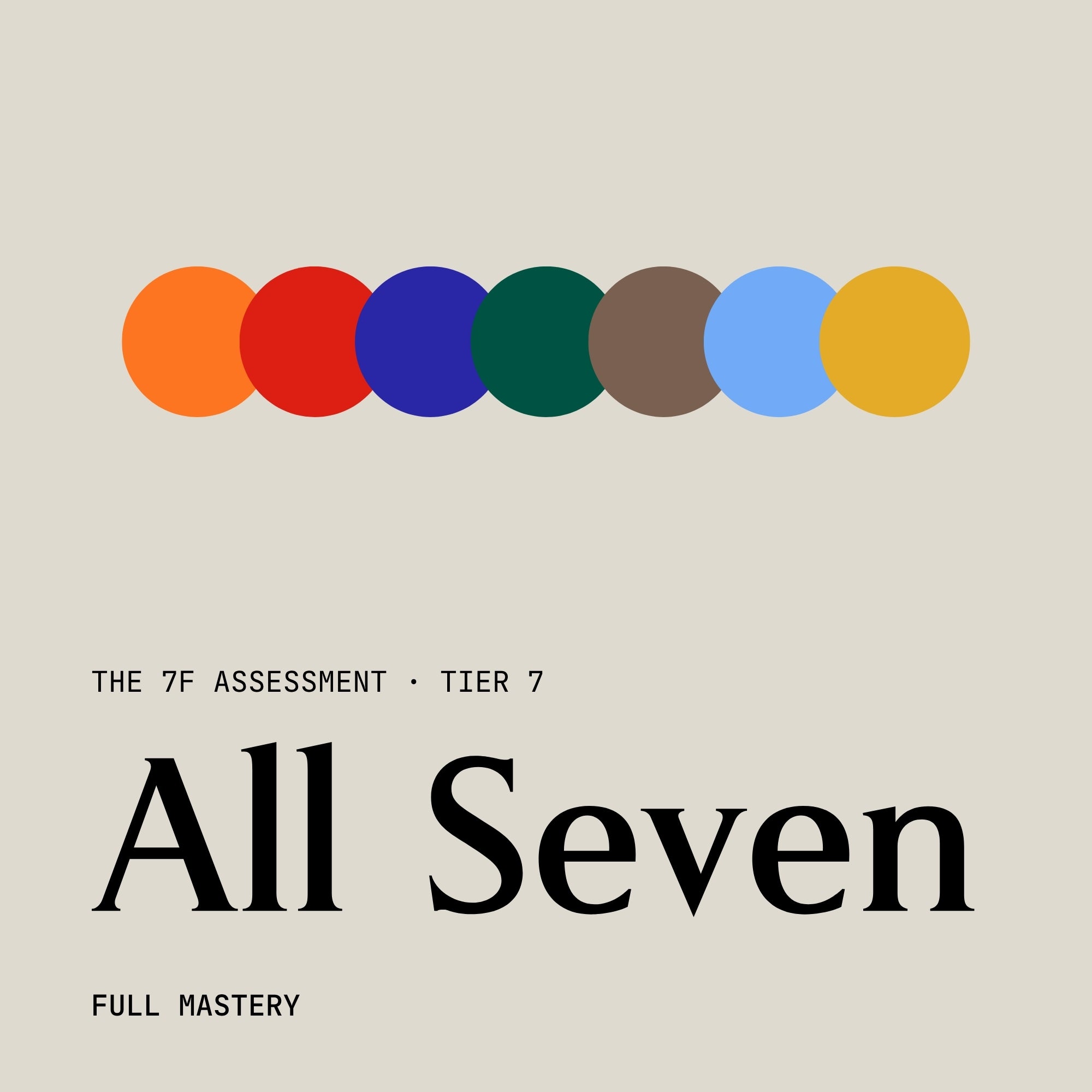 All Seven Frequencies: The 7F Assessment