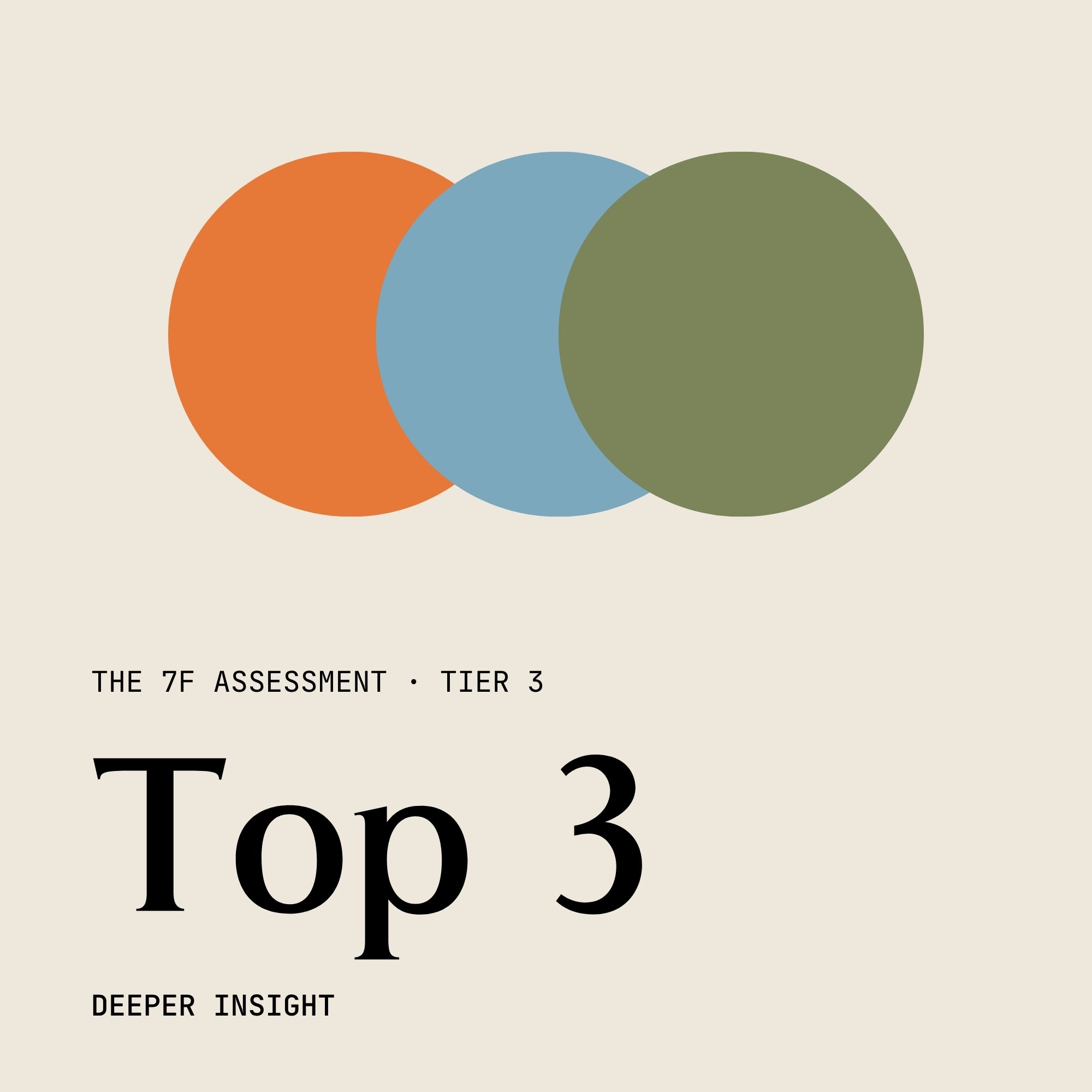 Top 3 Frequencies: The 7F Assessment