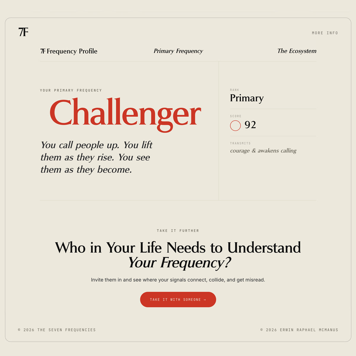 The Assessment: The Seven Frequencies of Communication (Digital)