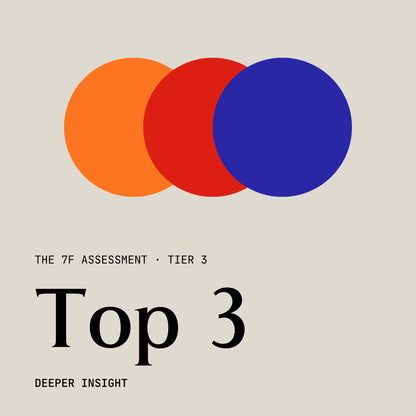 Top 3 Frequencies: The 7F Assessment