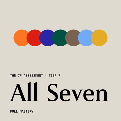 All Seven Frequencies: The 7F Assessment