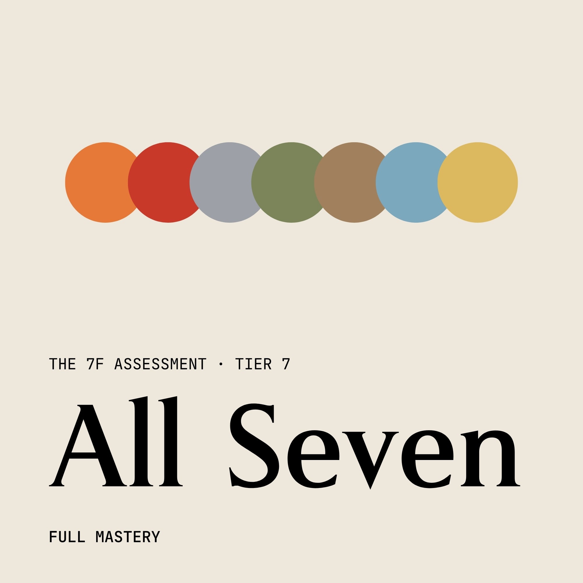 All Seven Frequencies: The 7F Assessment