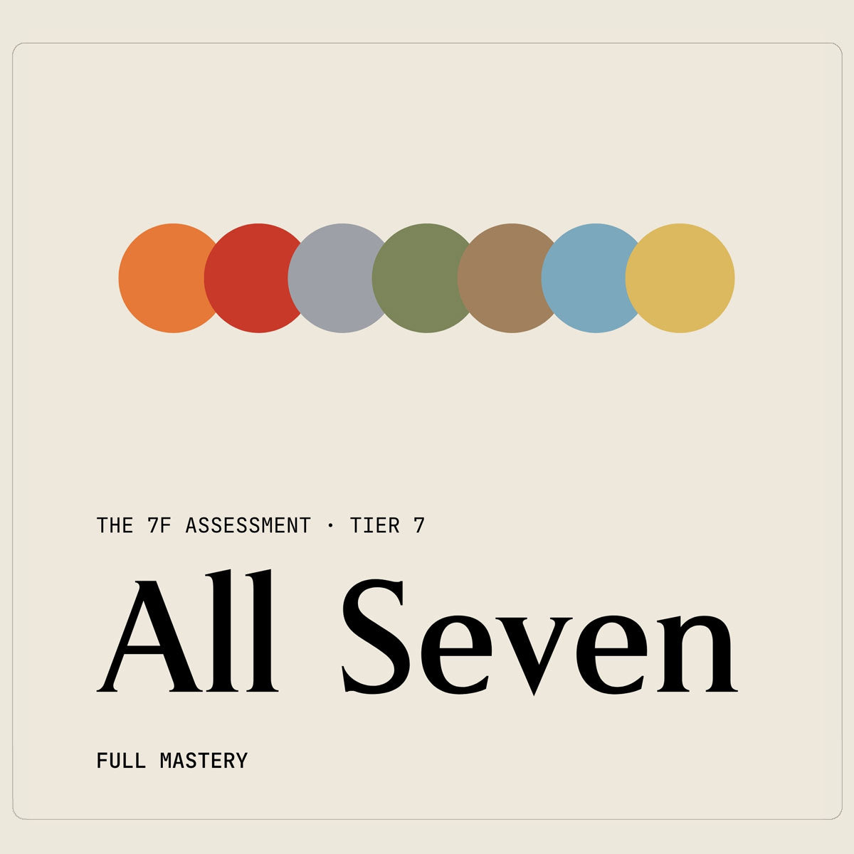 All Seven Frequencies: The 7F Assessment